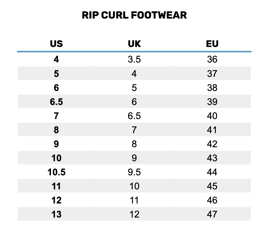 2026 Rip Curl Footwear 0 Størrelsesskema